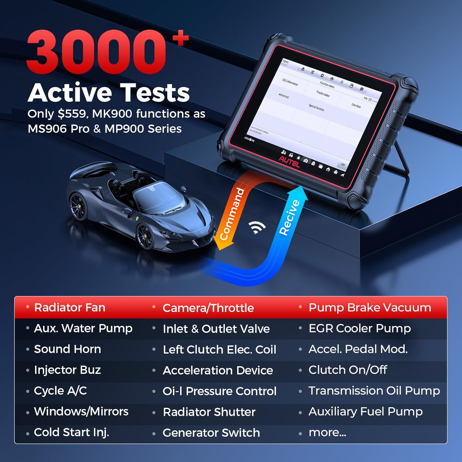 Autel MaxiCOM MK900 Scanner: 2025 Same as MK900BT MK900-BT OBD II Tool, 8in up of MK808S MK808BT PRO MX808S MK808Z, 40+ Service, CAN-FD DOIP, 3K+ Active Test, Full Diagnose, WiFi Print, 11 OS, FCA SGW