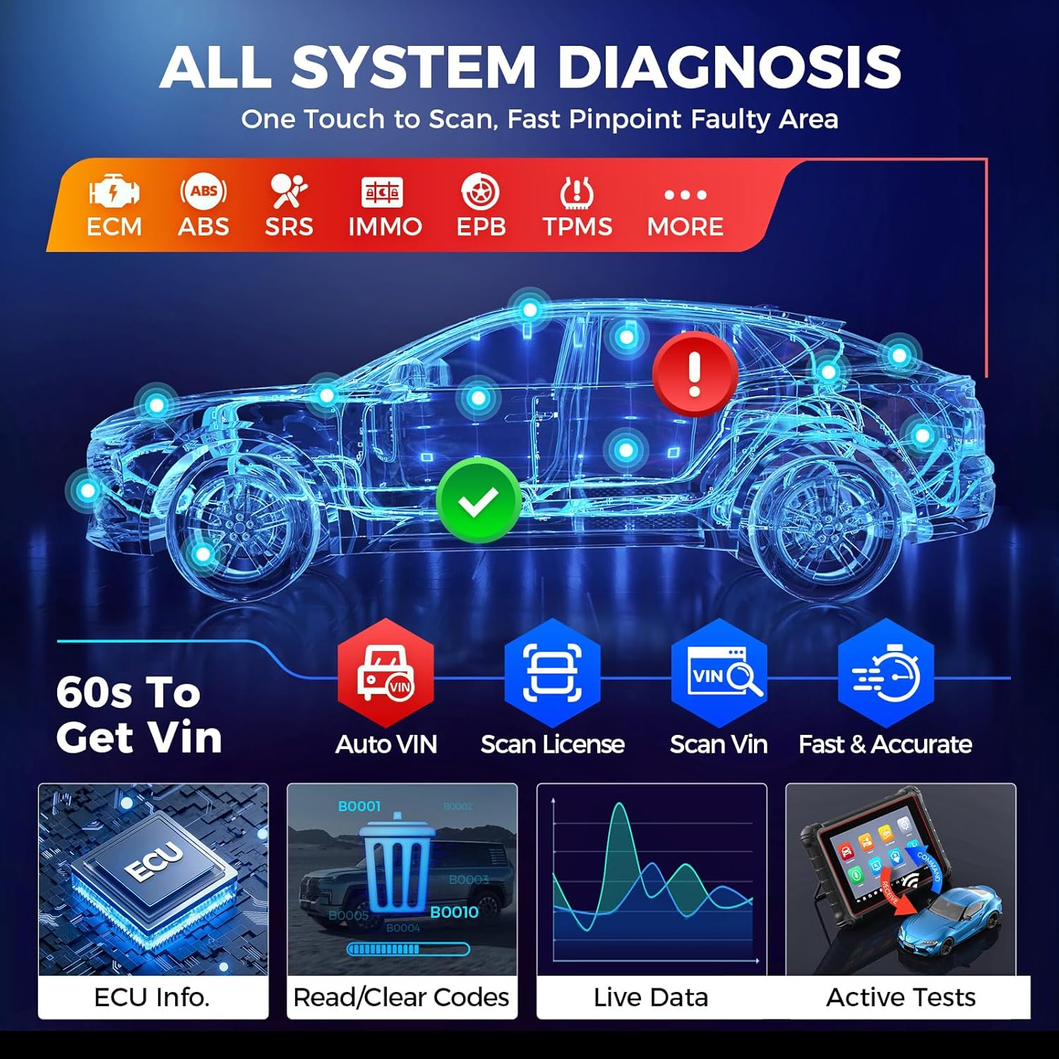 Autel MaxiCOM MK900 Scanner: 2025 Same as MK900BT MK900-BT OBD II Tool, 8in up of MK808S MK808BT PRO MX808S MK808Z, 40+ Service, CAN-FD DOIP, 3K+ Active Test, Full Diagnose, WiFi Print, 11 OS, FCA SGW