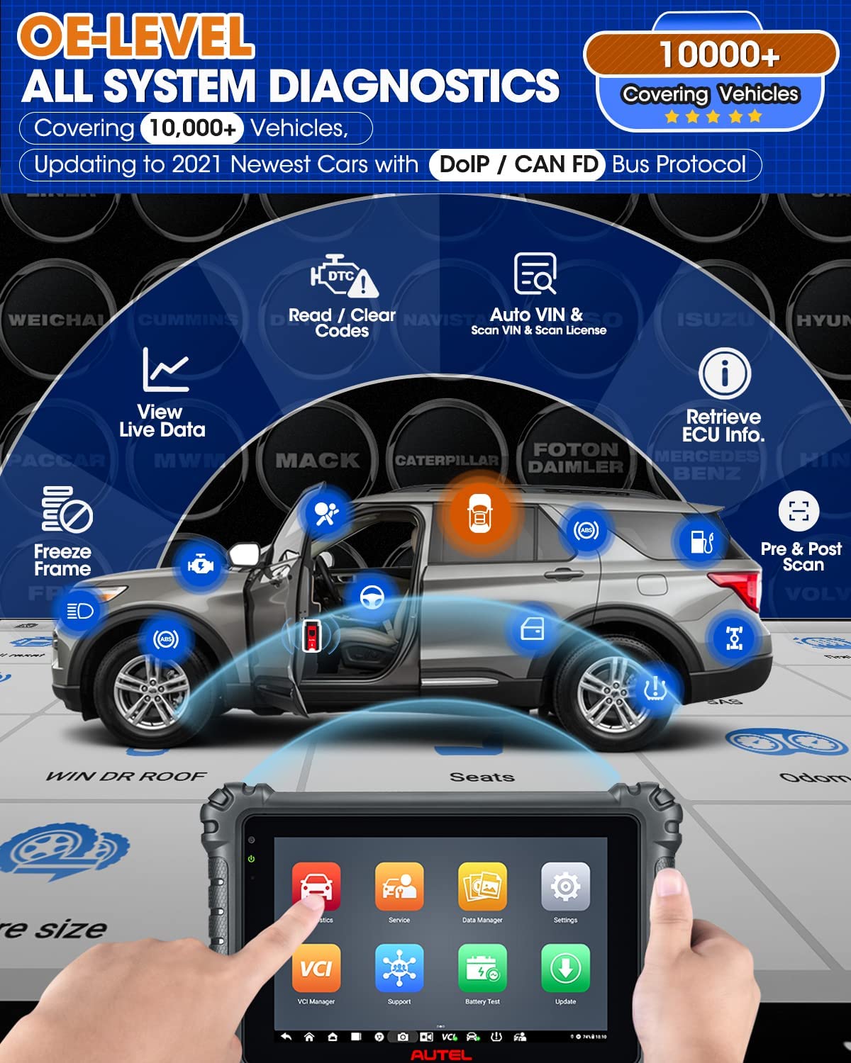 Autel Scanner MaxiCOM MK906 Pro Car Diagnostic Tool ECU Coding – Autel  Global Store